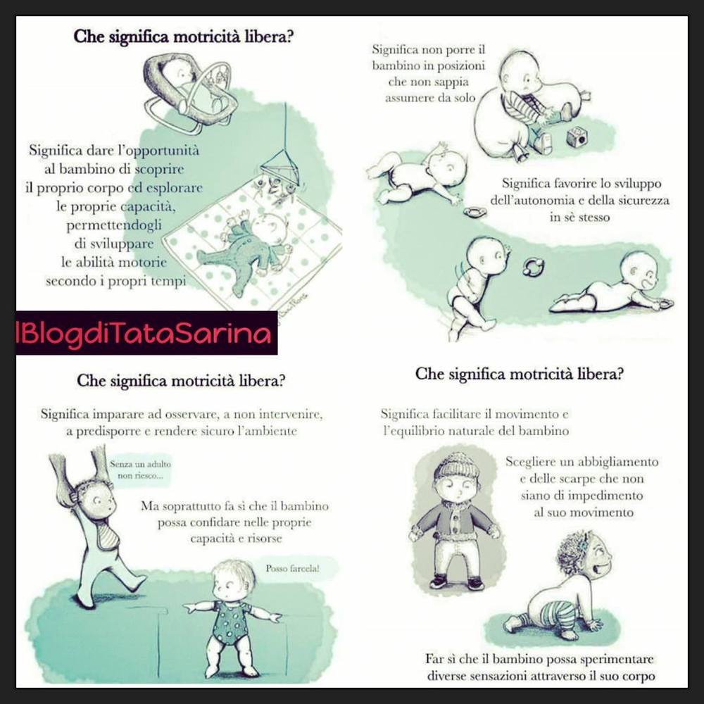 Fasi Dello Sviluppo Motorio Del Bambino Ppt