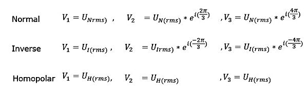3 Phases Normal, Inverse, Homopolar | Ti84-plus programs