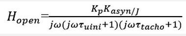 Open loop transfer function