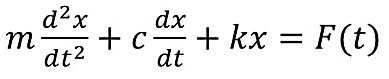 differential equation  for mass-spring system with damping