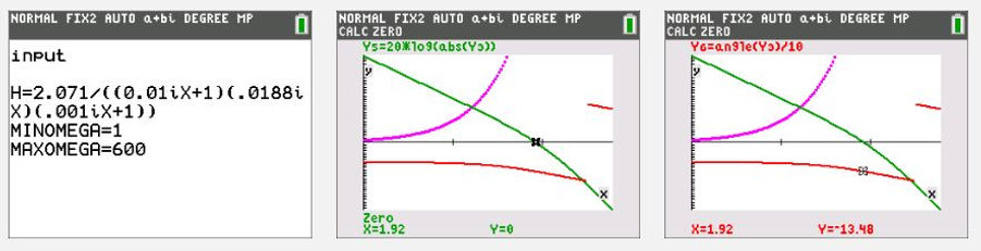 Transfer input function with open loop Bode results