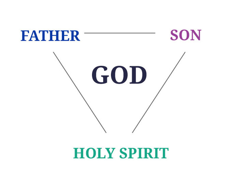 Trinity Church Gold Bar