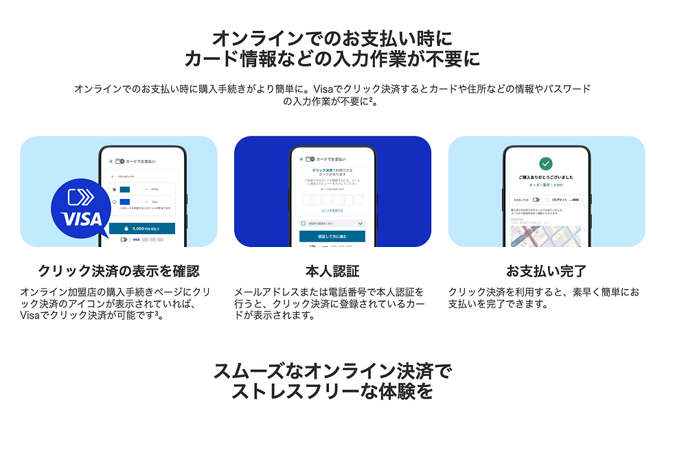 オンライン購入を快適に、Visaが「クリック決済」を2025年開始
