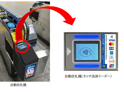 つくばエクスプレスでタッチ決済が開始！2025年8月31日から後払い乗車を実証