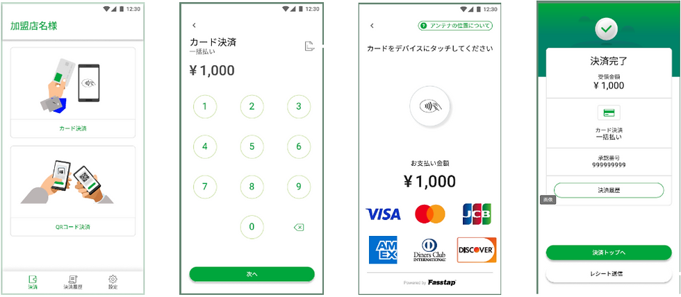 CCIグループ、クラウド型決済基盤「Axios」でスマホ決済を支援