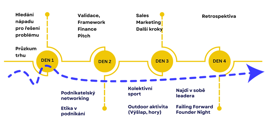 banner roadmapa - lyzak.png