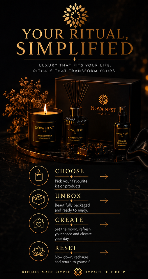 Nova Nest AU How To Use