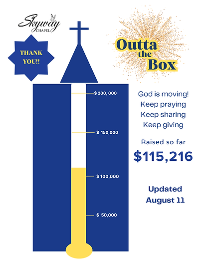 tracker aug 11.png