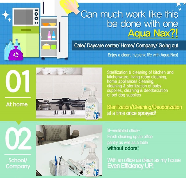 AQUA NAX