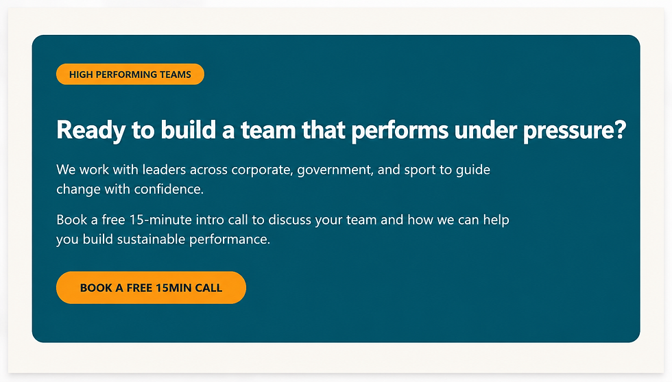 Teal banner with text: "Ready to build a team that performs under pressure?" Offers a free 15-min call. Button: "Book a Free 15min Call."