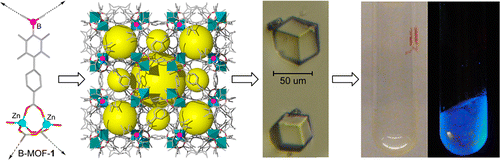 B-MOF.gif