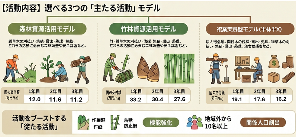 スクリーンショット 2026-06-23 102056.png