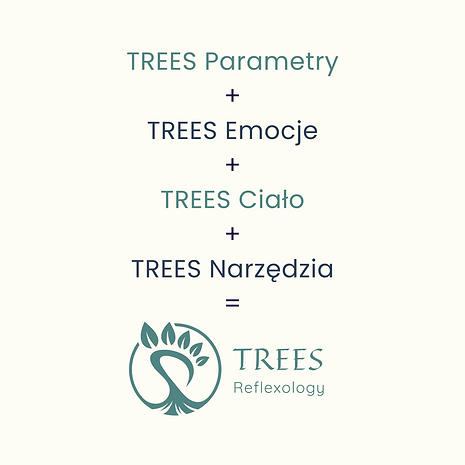 _logo_TREES_Reflexology_poziom_zielony_3.png