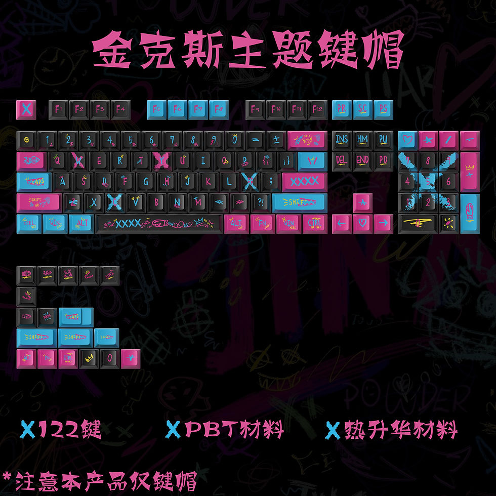 Thumbnail: ECHOME Anime PBT Mechanical Keycaps