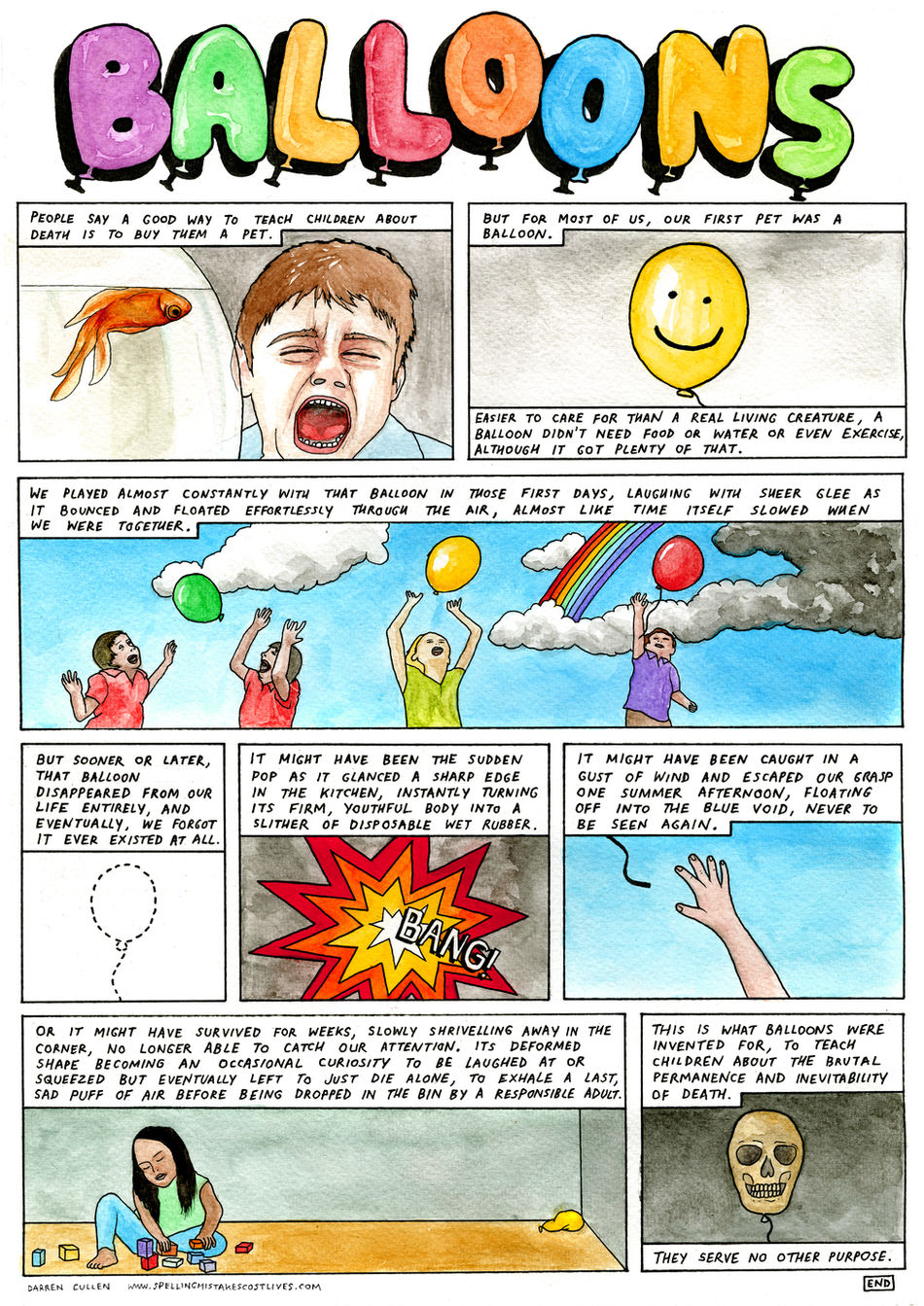 BALLOONS