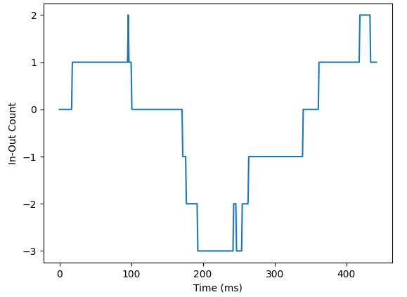 Screenshot 2024-05-04 211934