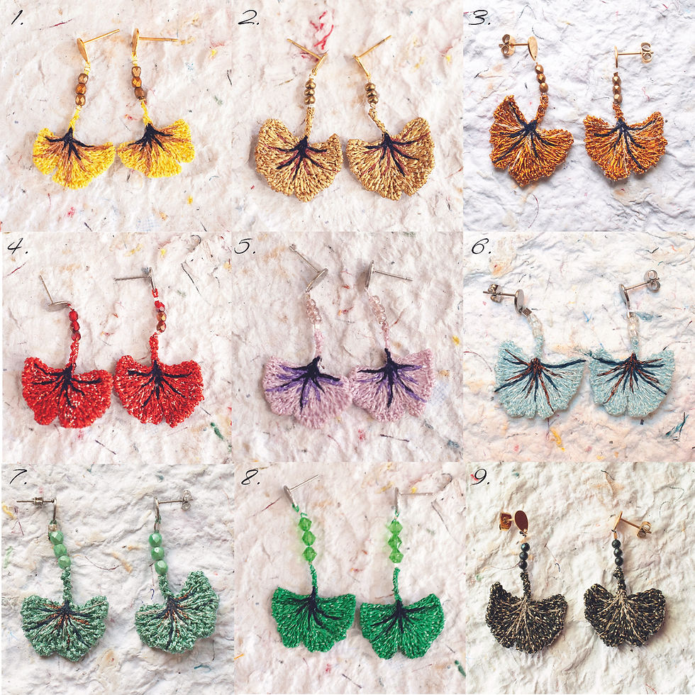 Miniature : Boucles d'oreilles Gingko