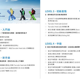 單板滑雪學什麼