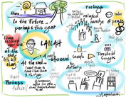 End-of-Lef Planning - Leilah.jpeg