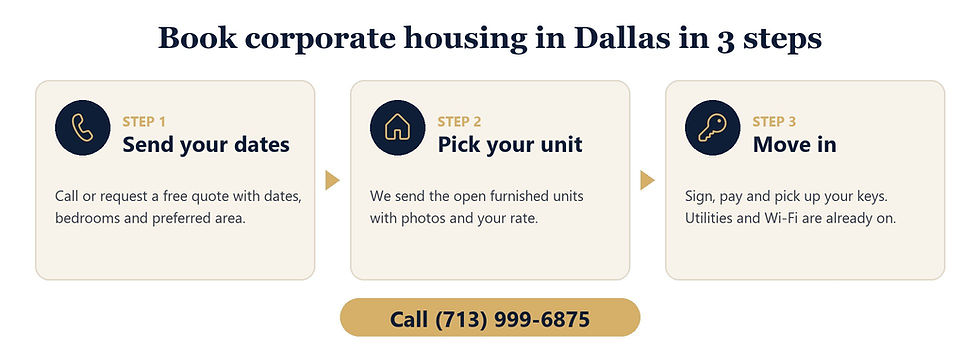 How to book corporate housing in Dallas with F.A.D in 3 steps: send your dates, pick your furnished unit, move in. Call (713) 999-6875