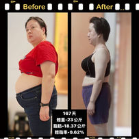 Before & After