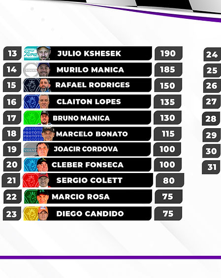 RANKING-2024-SPEEDMAX-BOMBA_03.jpg