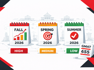 Minimal horizontal black, red, and white vector illustration comparing intake-wise competition levels for GMAT students in 2026, showing Fall, Spring, and Summer calendars with visual indicators of high, medium, and low competition on a plain white background with geometric corner accents.