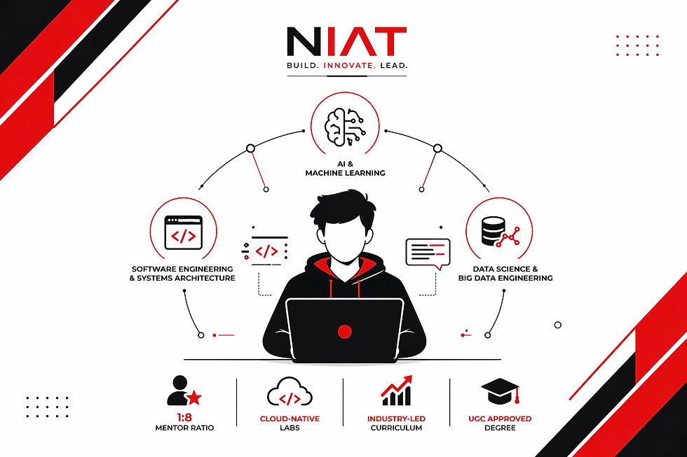NIAT vs BTech: Is a Traditional Degree Still Worth It? Explore NIAT Computer Science Streams 2026