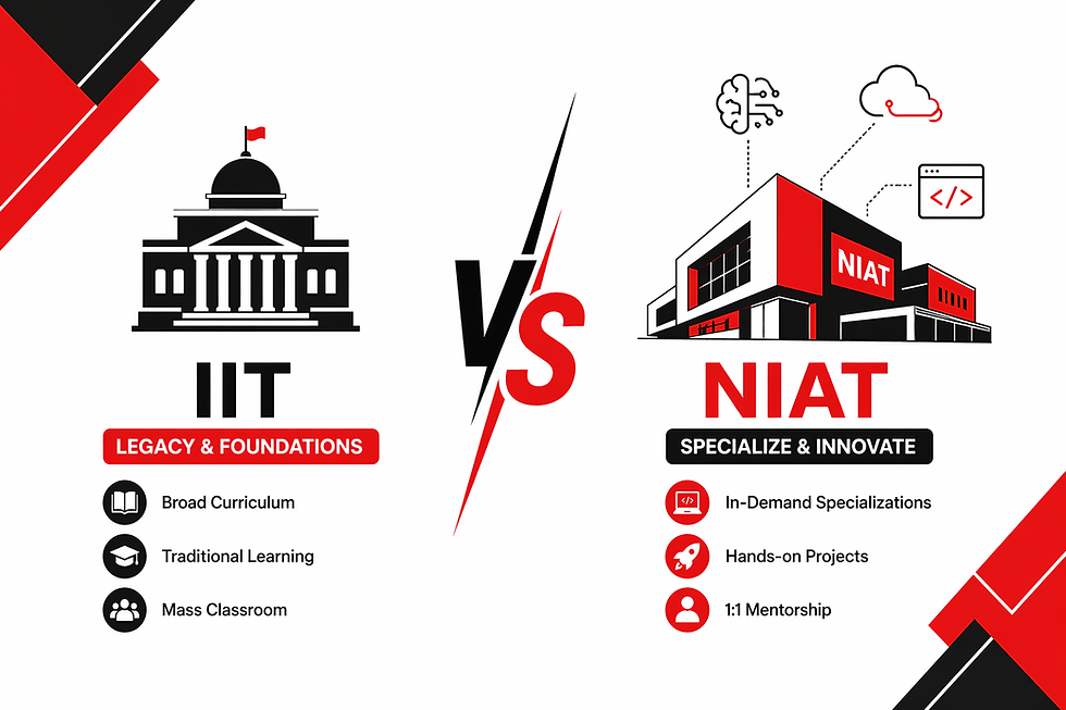 NIAT vs IIT: Which is Better for Future Tech Careers in 2026?
