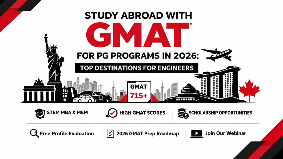 Top Countries to Study Abroad with GMAT for PG Programs (2026 Edition)