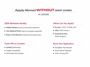 What Happens If You Apply Abroad Without GMAT in 2026