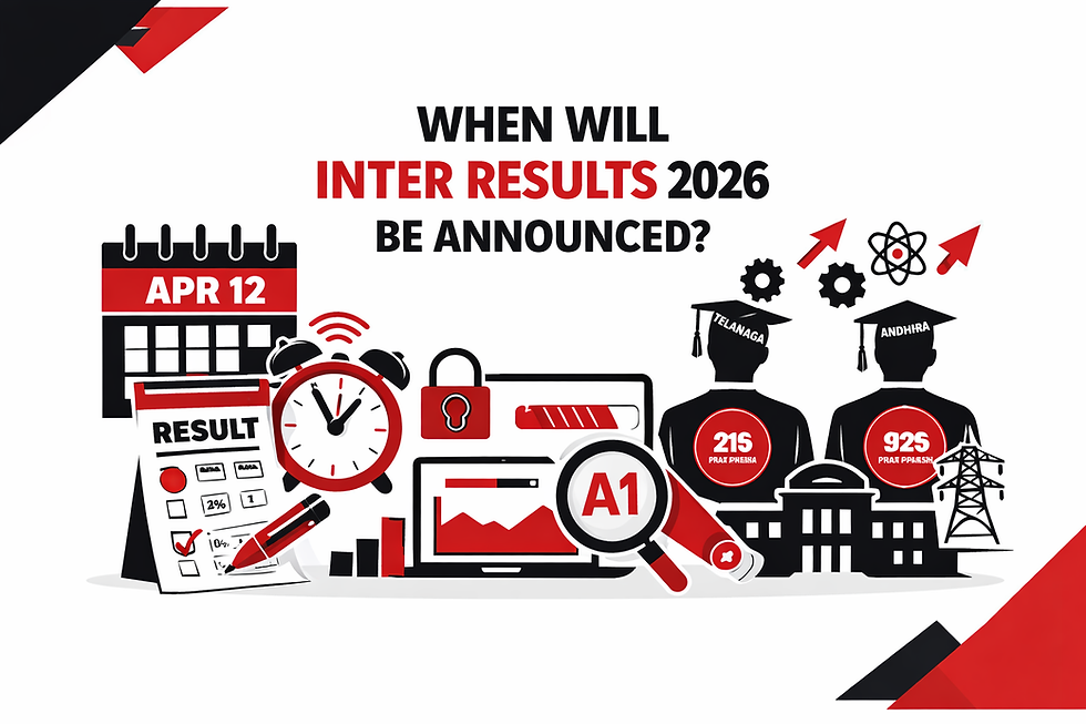 When Will Inter Results 2026 Be Announced? Full Guide