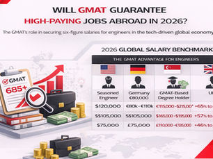 Minimalist horizontal infographic asking “Will GMAT Guarantee High-Paying Jobs Abroad in 2026?” featuring a clean white background, Poppins-style typography, black and red geometric corner accents, and simple visual elements like a GMAT scorecard, upward salary graph, briefcase, and country-wise salary comparison icons for engineers.