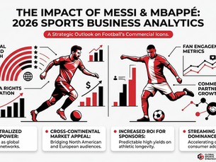 "The Blueprint of Modern Sports Marketing: Analyzing the cross-continental business impact, media valuation growth, and streaming dominance of football's ultimate commercial icons in 2026."