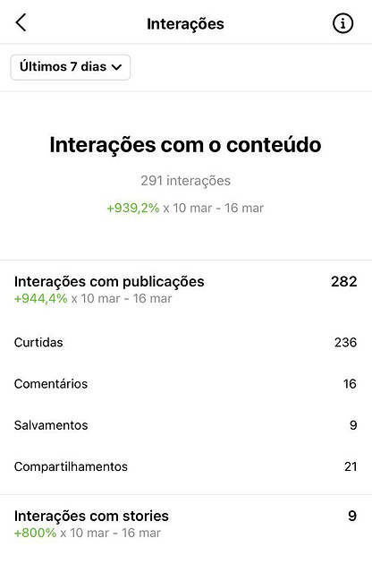 interacao-com-conteudo