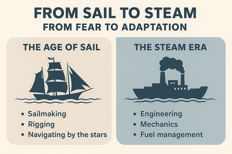 🌊 When the Wind Began to Fade — Lessons from the Age of Sail