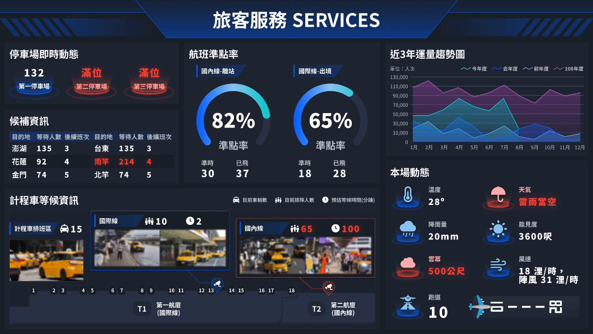 螢幕錄影 2024-07-09 下午4.55.31.gif