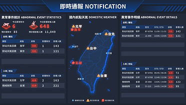即時通報看板(照承辦建議修改).jpg