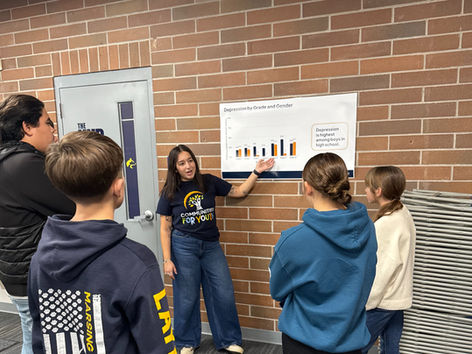 C4Y presenter explains a poster chart titled Depression by Grade and Gender to a small group in a brick hallway.