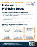Survey Info for Superintendents (2026).png