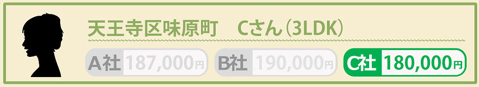 比較事例