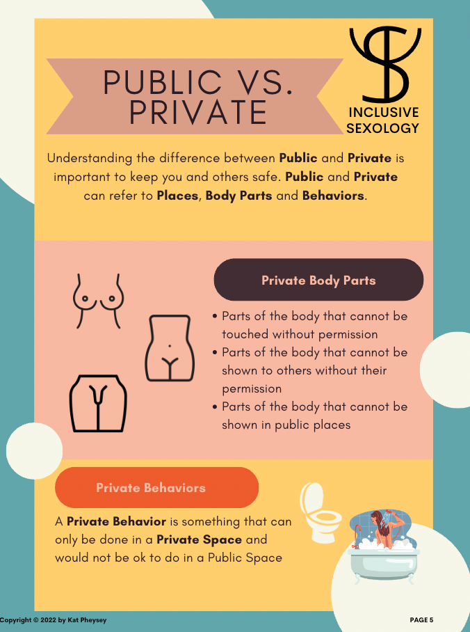 Thumbnail: Public Vs. Private