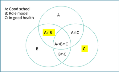 venn.png