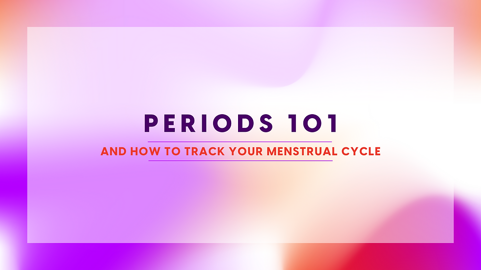 Periods 101 Video Lesson