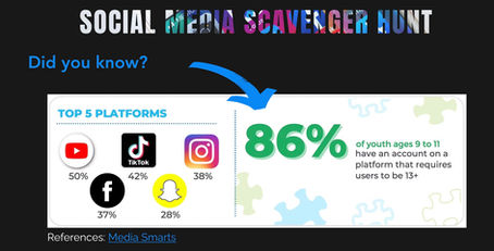 🌟 Teach Kids to Navigate Social Media Safely! 🌟