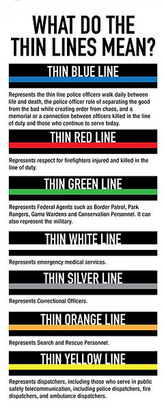 First responder Thin Line Flag Colors Described