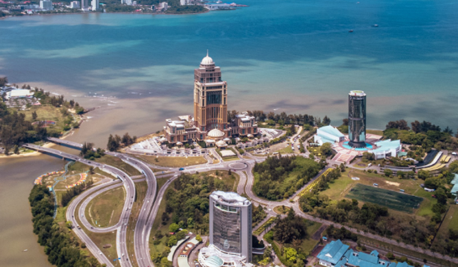 Inno Mudah Sabah