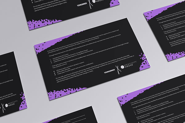 Explainer card laid our evenly