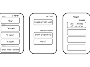 Week 11: Further Validation
