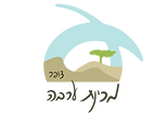 מכינות-צופר_edited_edited.png